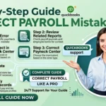 How to Correct Payroll Mistakes in QuickBooks: Step-by-Step Guide