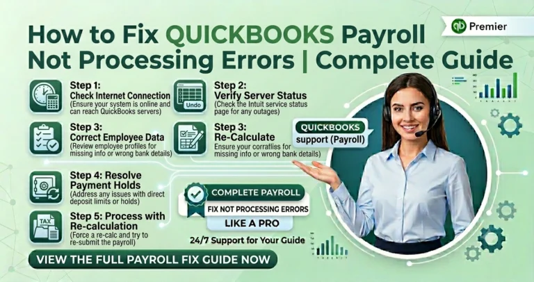 How to Fix QuickBooks Payroll Not Processing Errors | Complete Guide