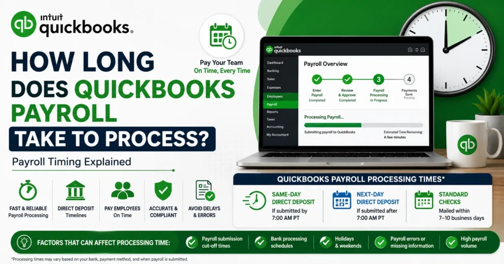 QuickBooks Payroll Processing Time What to Expect